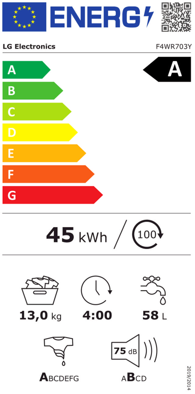 Energy Label