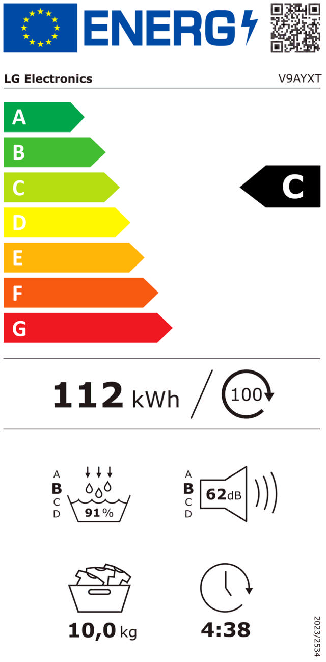 Energy Label