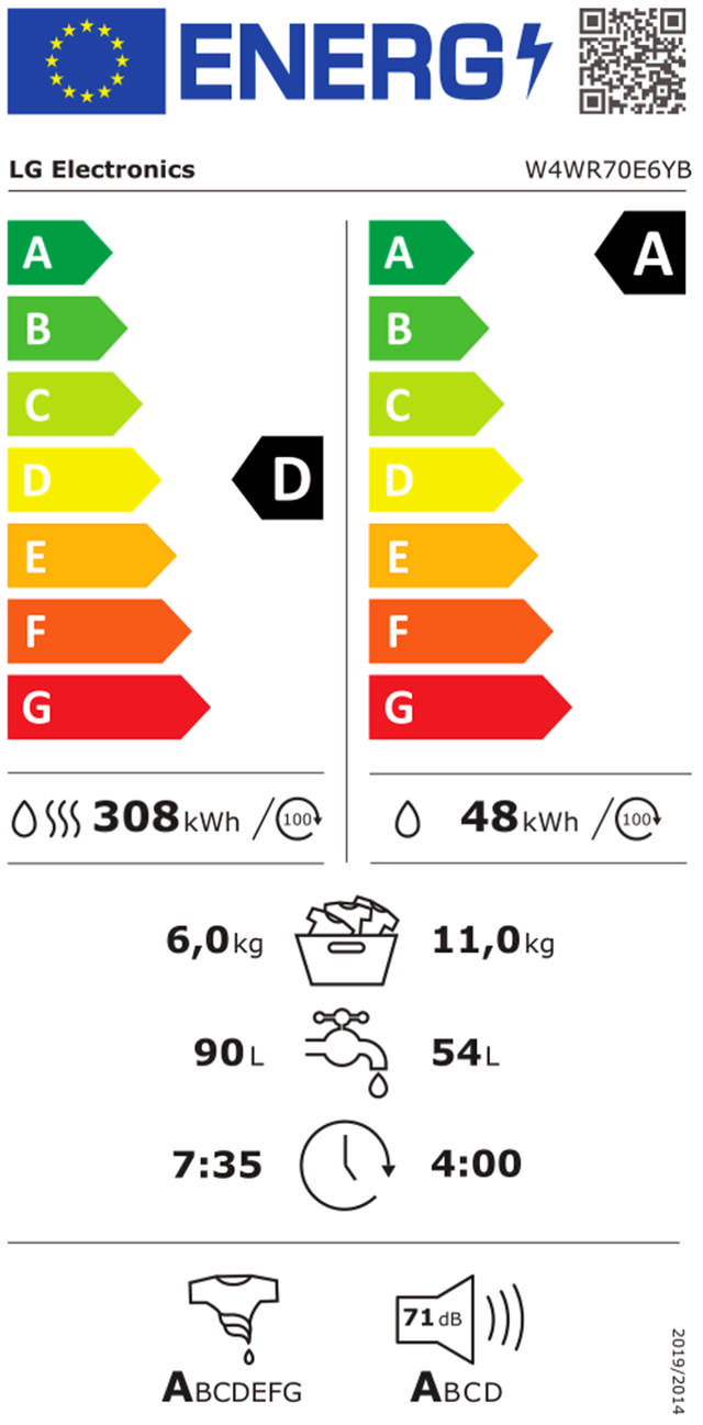 Energy Label