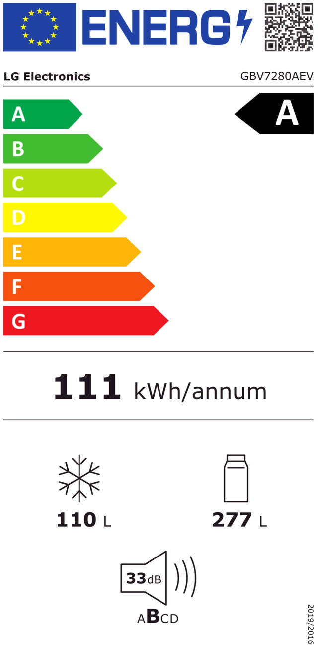 Energy Label