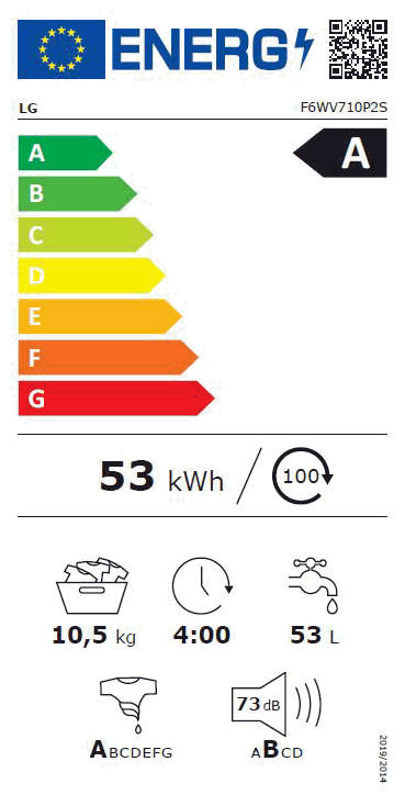 Energy Label