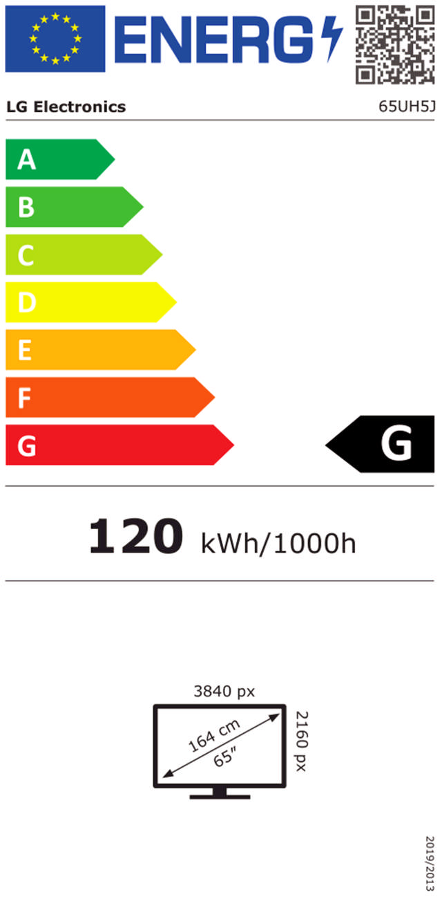 Energy Label
