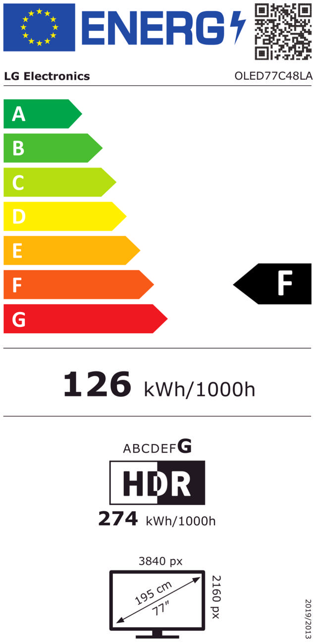 Energy Label