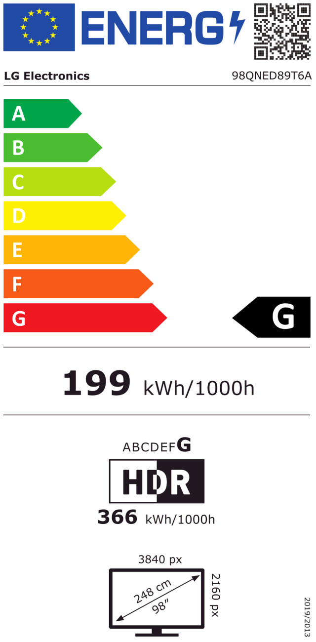 Energy Label