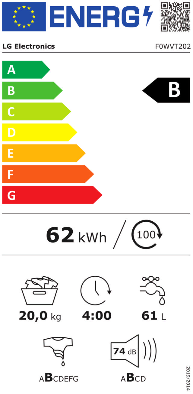 Energy Label