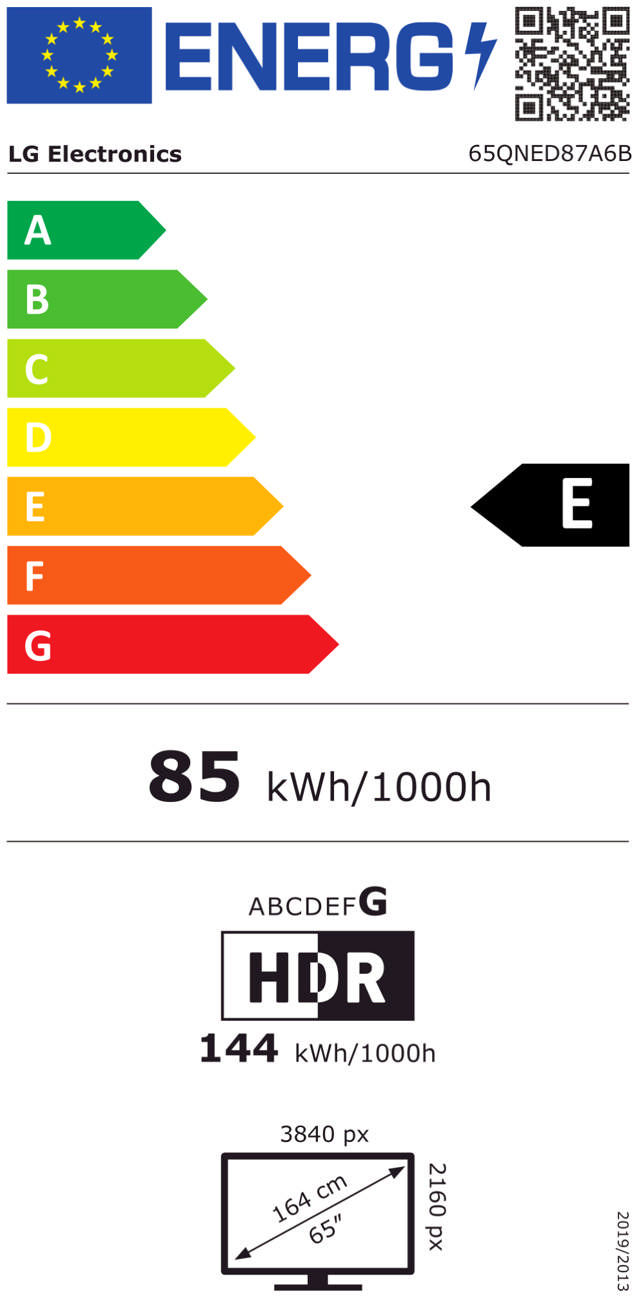 Energy Label