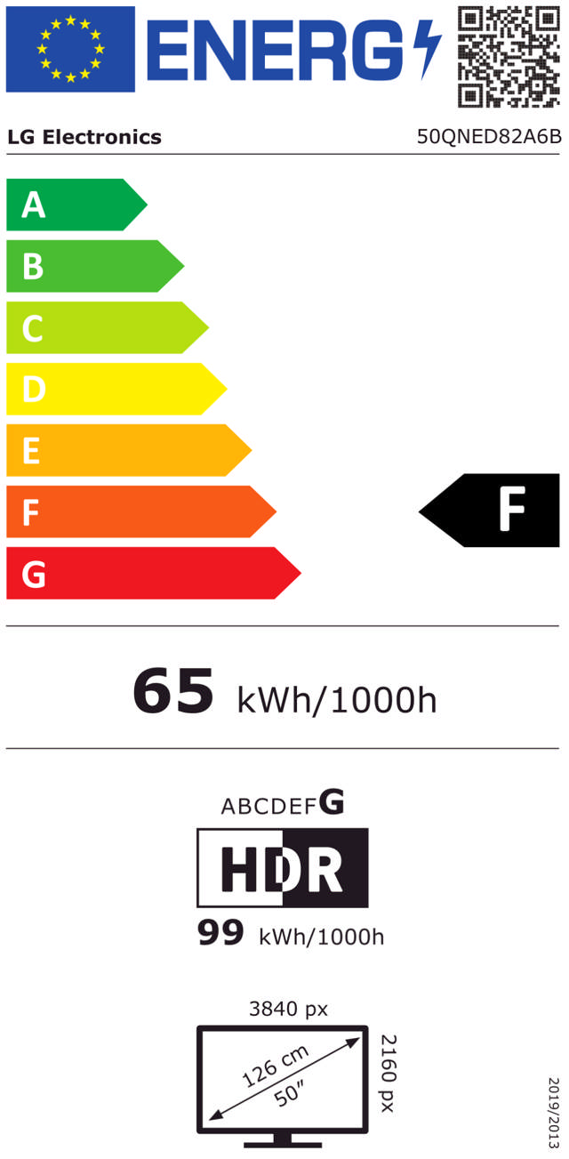 Energy Label