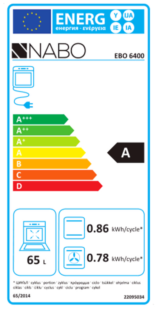 Energy Label