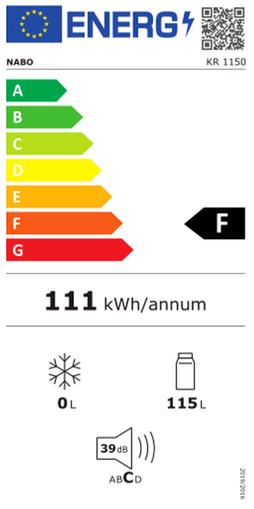 Energy Label