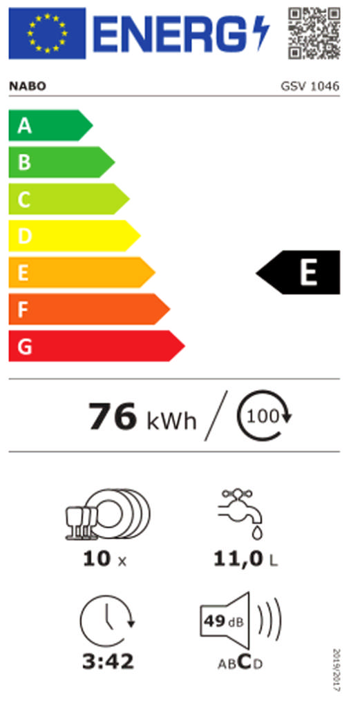 Energy Label