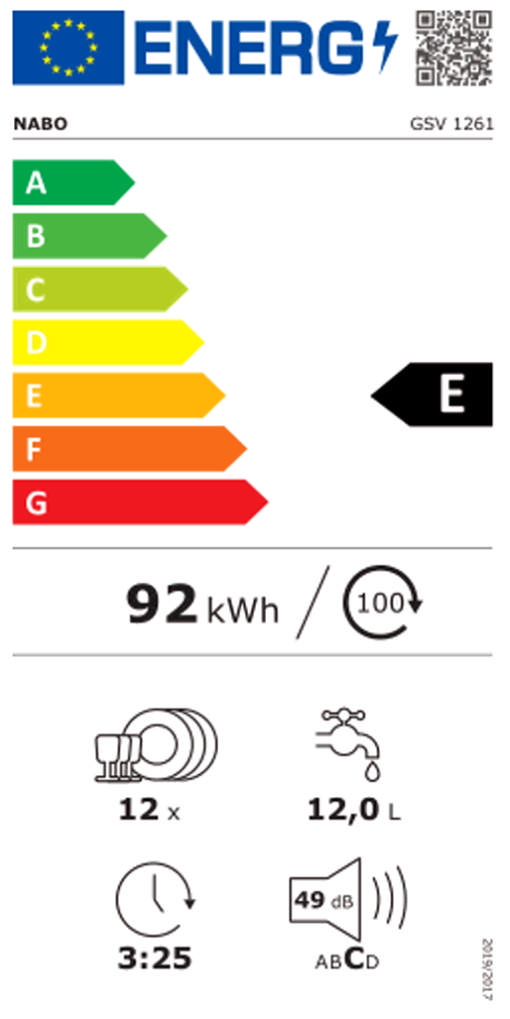 Energy Label