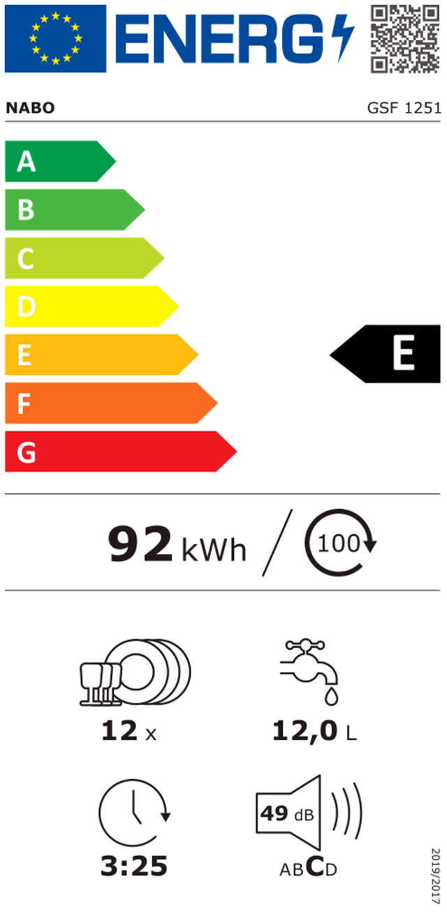 Energy Label