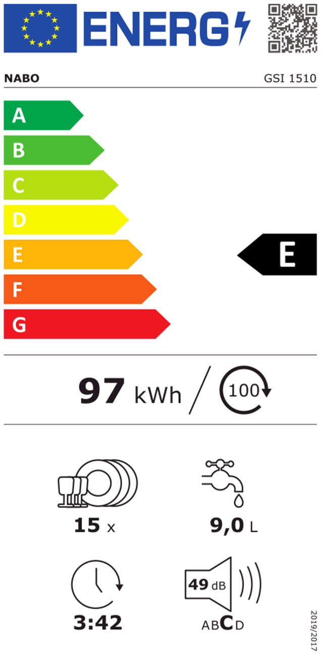 Energy Label