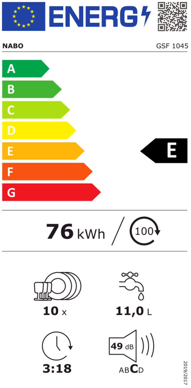 Energy Label