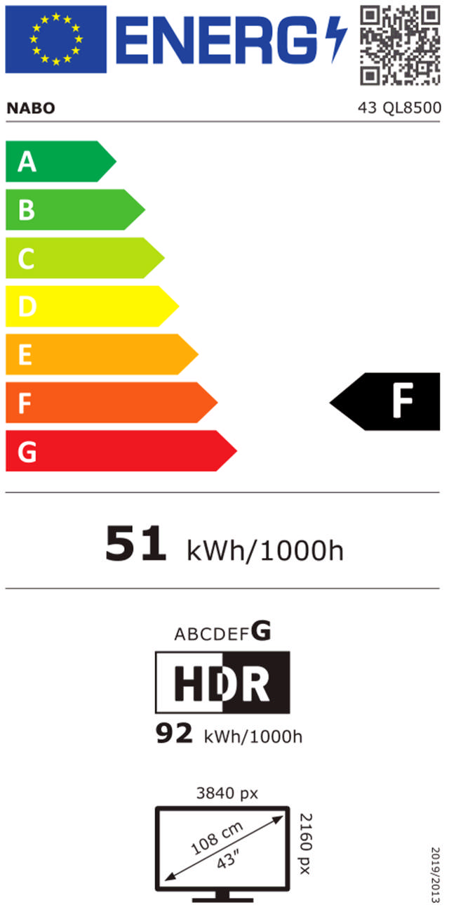 Energy Label