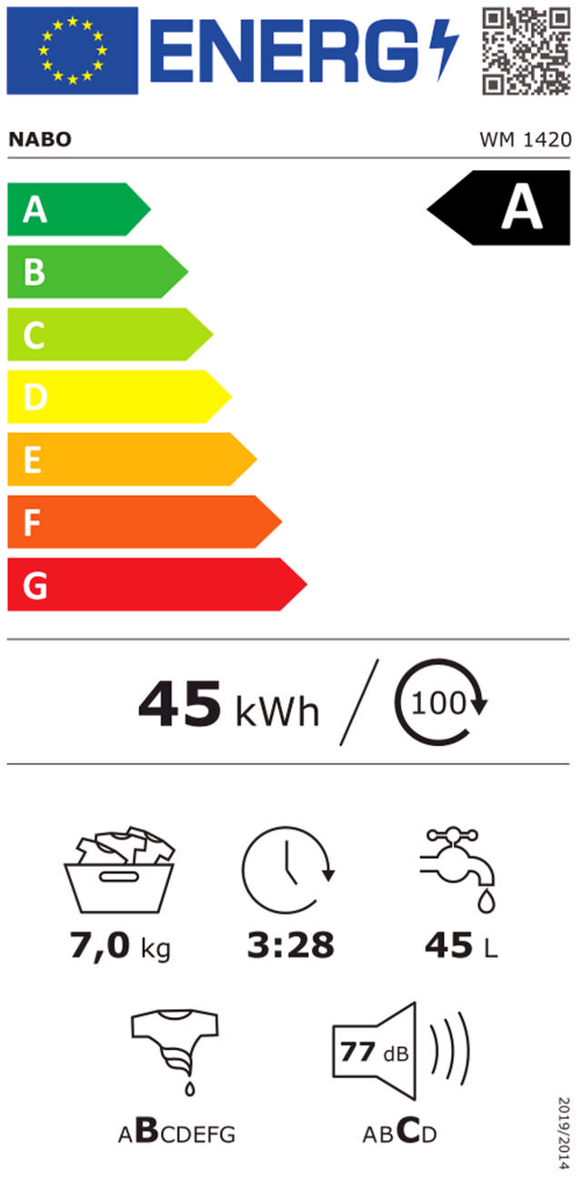 Energy Label