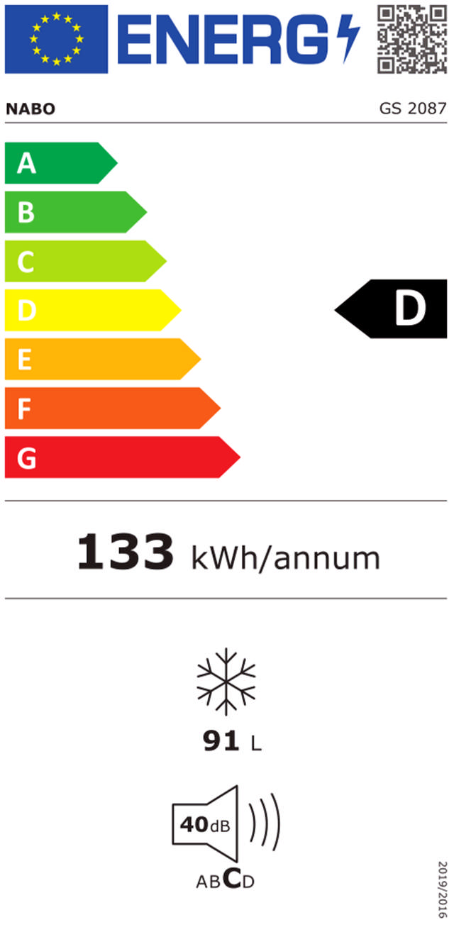 Energy Label