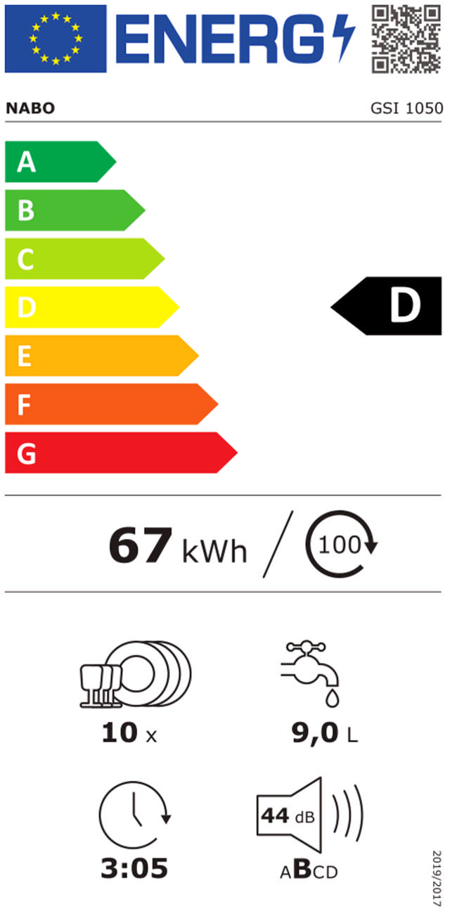 Energy Label