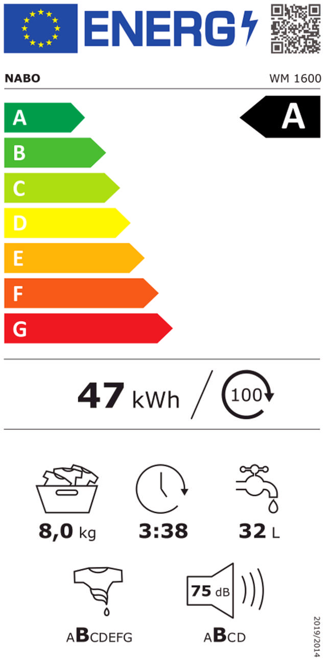 Energy Label