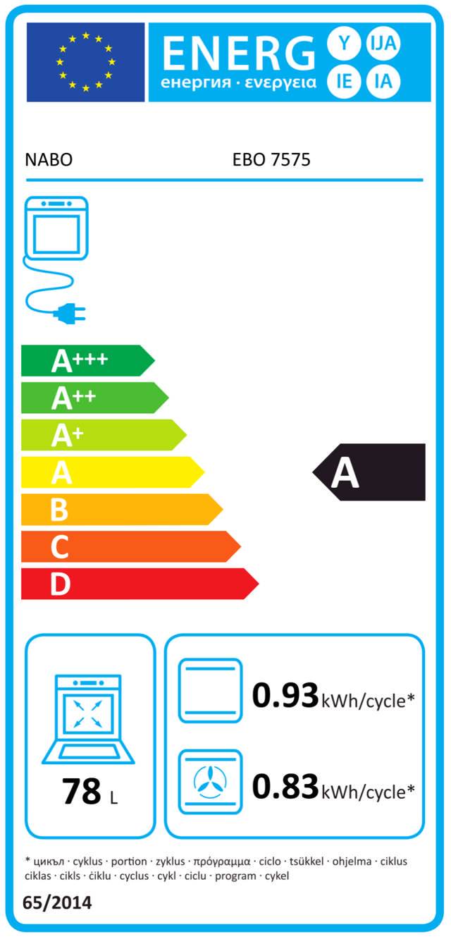Energy Label