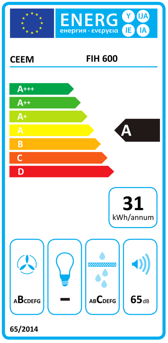 Energy Label