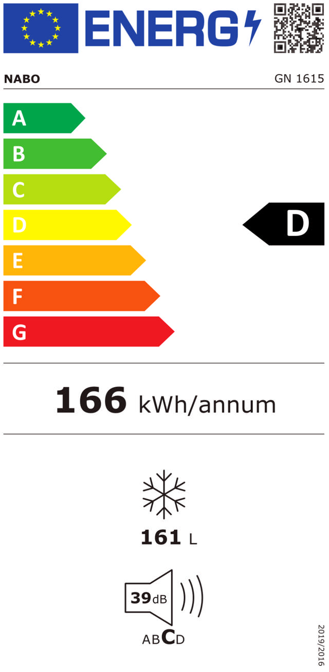 Energy Label