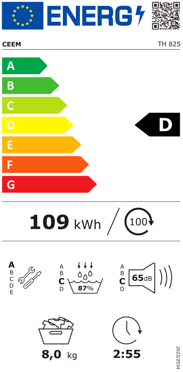 Energy Label