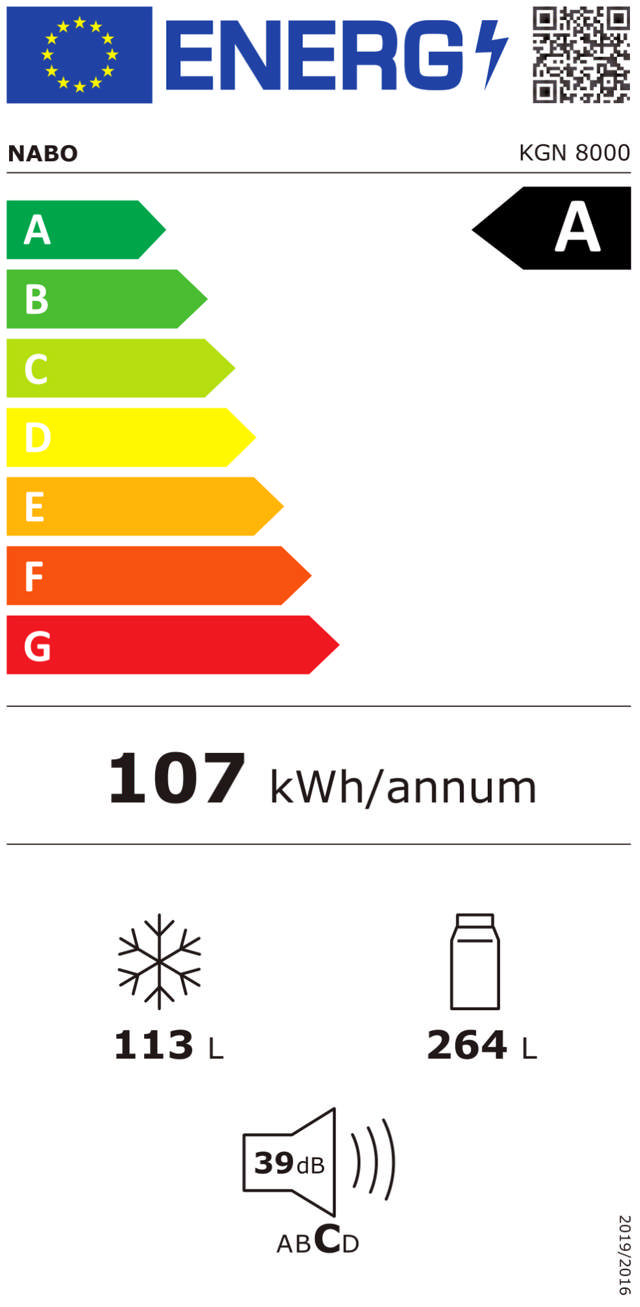 Energy Label