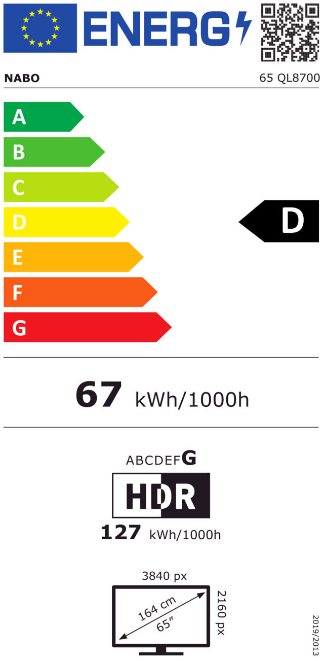 Energy Label