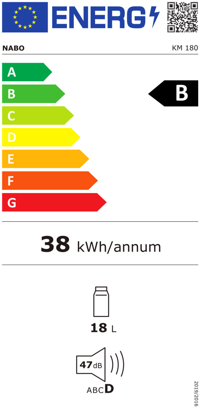 Energy Label