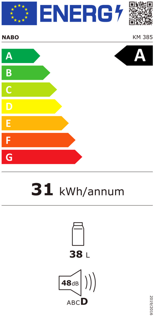 Energy Label