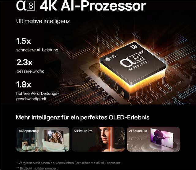 LG 65 B49LA / nur mit gültigem SDA-Vertrag