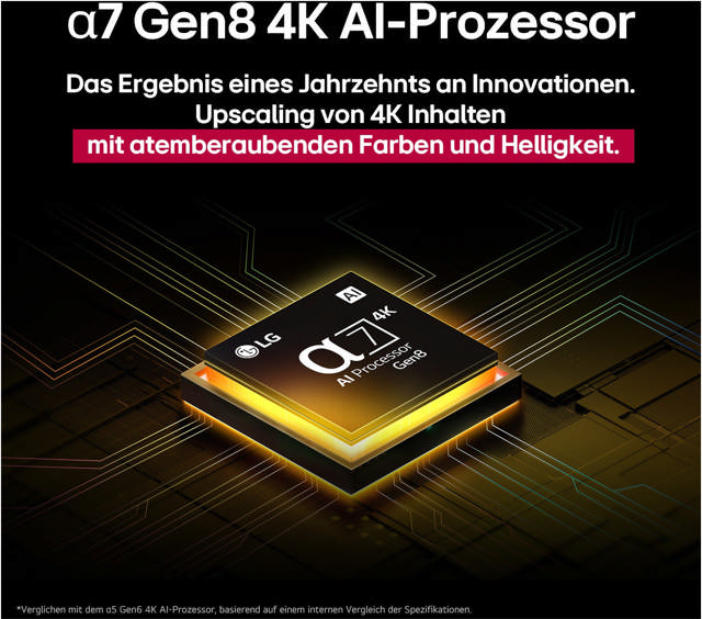 LG 86 NANO81A6A