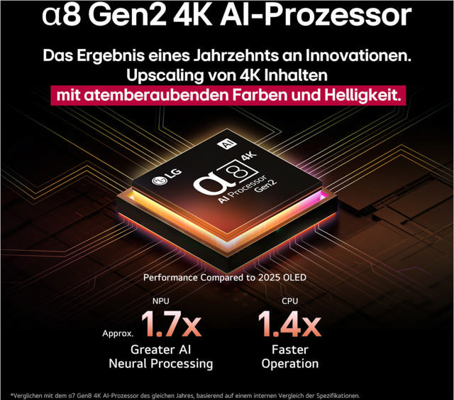 LG 65 QNED87A6B / nur mit gültigem SDA-Vertrag