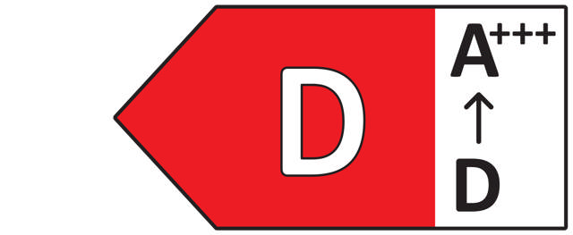 NABO DAK 6010