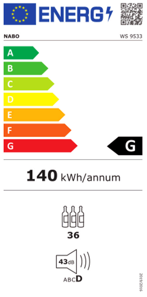 Energy Label Energy Label