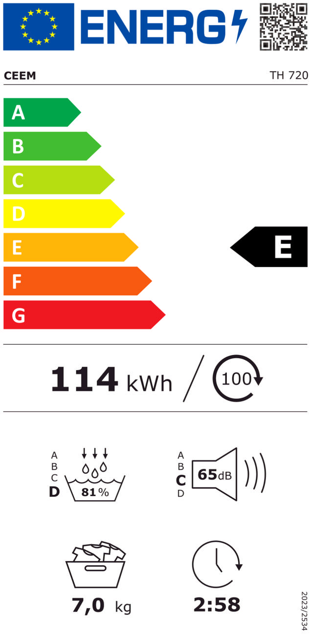 Energy Label Energy Label