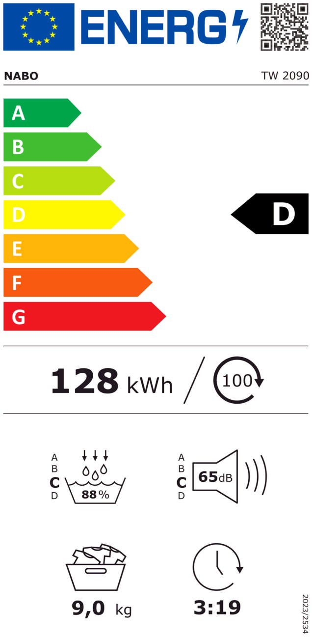 Energy Label Energy Label