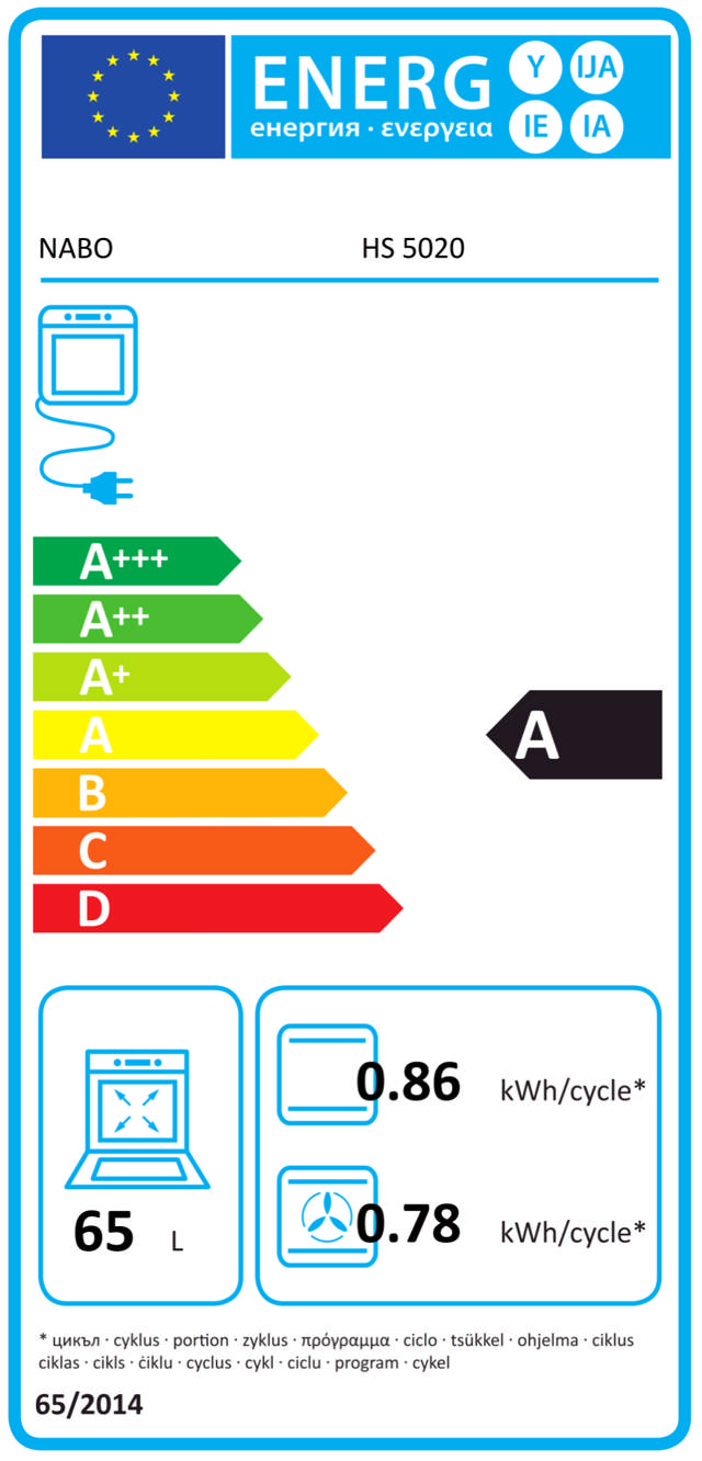 Energy Label Energy Label